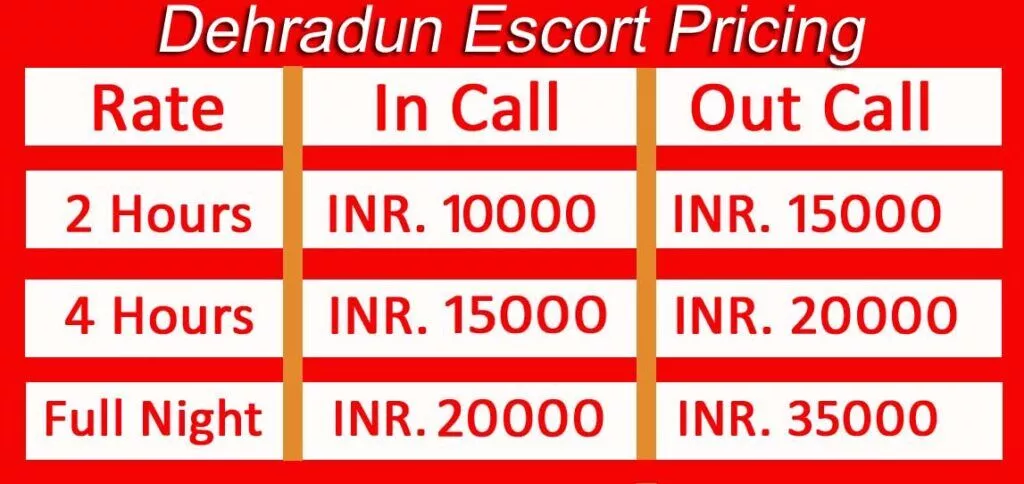 Dehradun Price Table